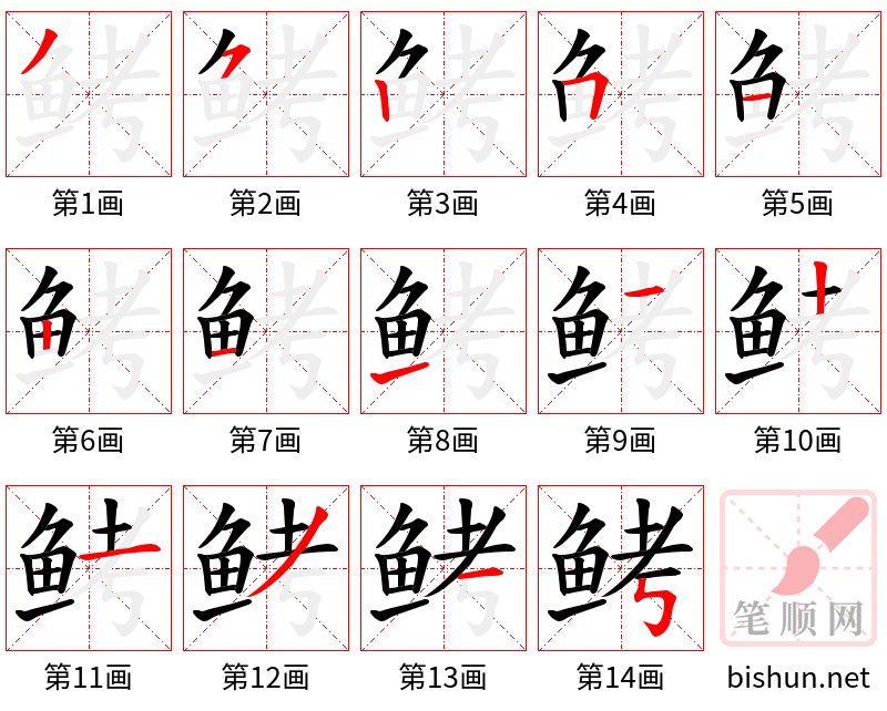 鲓 笔顺规范