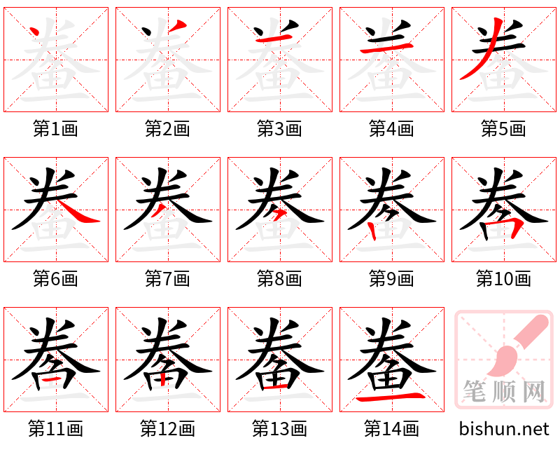 鲞 笔顺规范