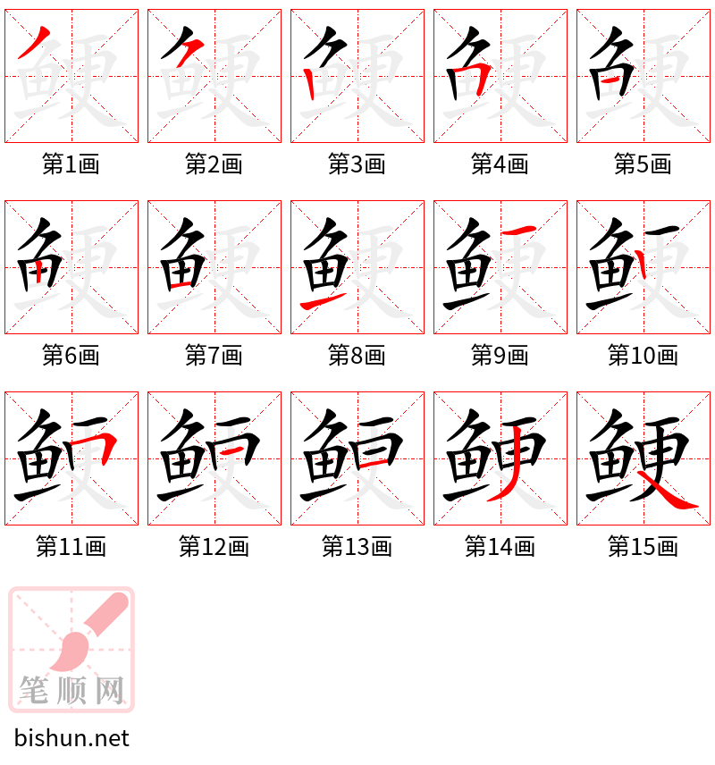 鲠 笔顺规范