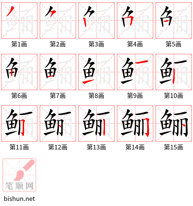 鲡 笔顺规范