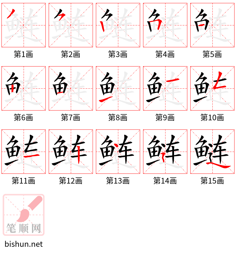 鲢 笔顺规范