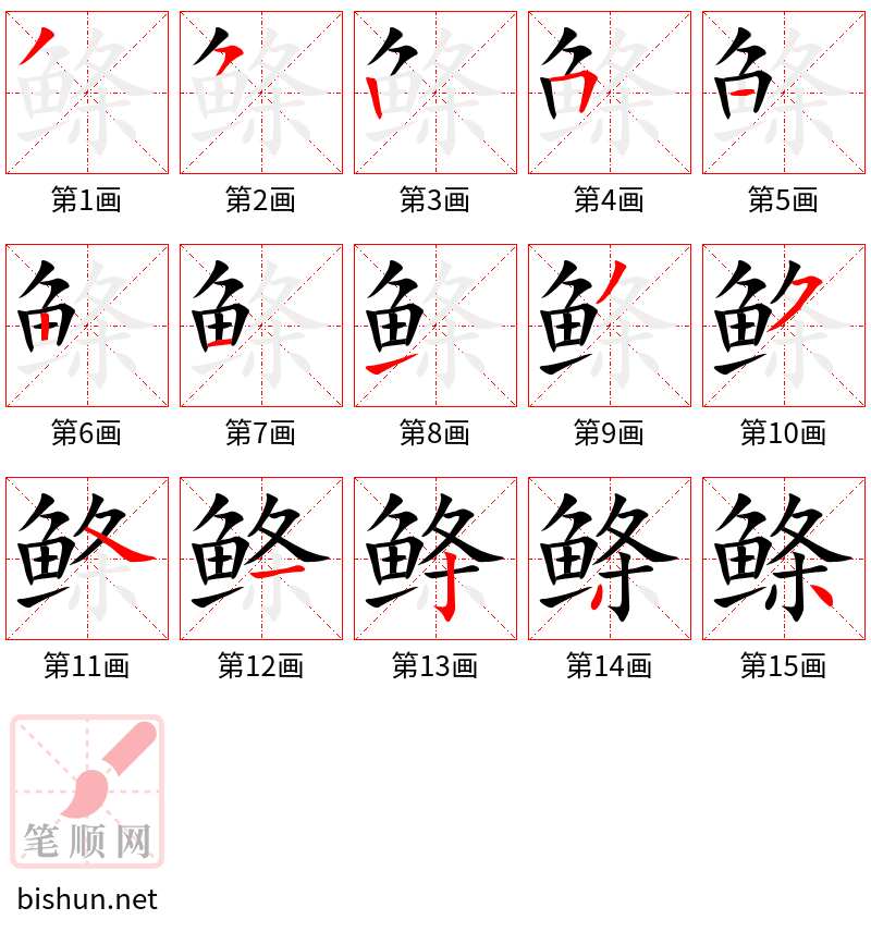 鲦 笔顺规范