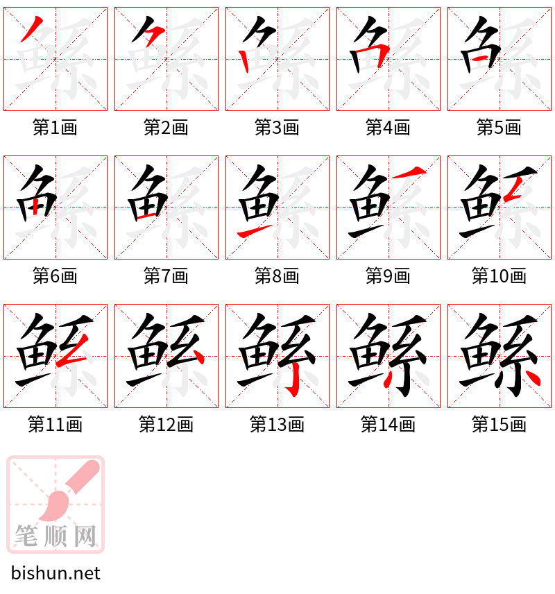 鲧 笔顺规范