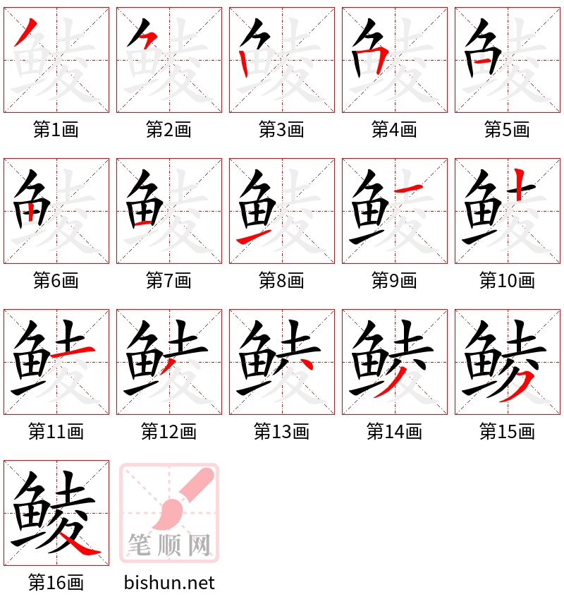 鲮 笔顺规范