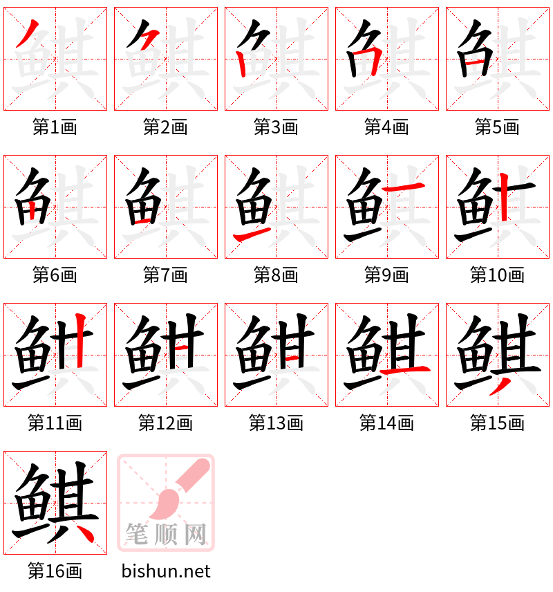 鲯 笔顺规范