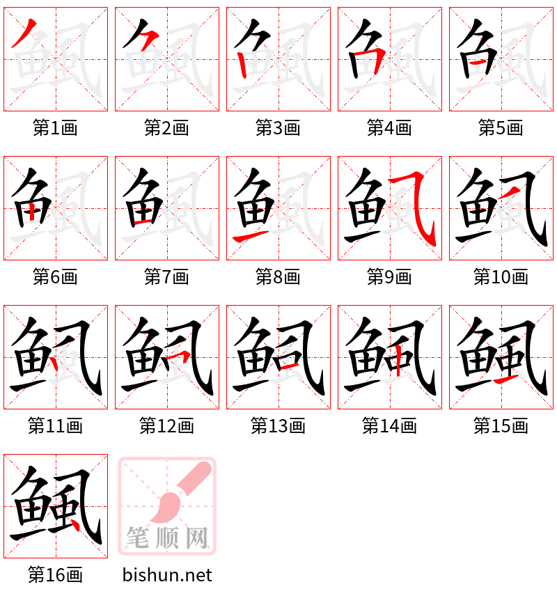 鲺 笔顺规范