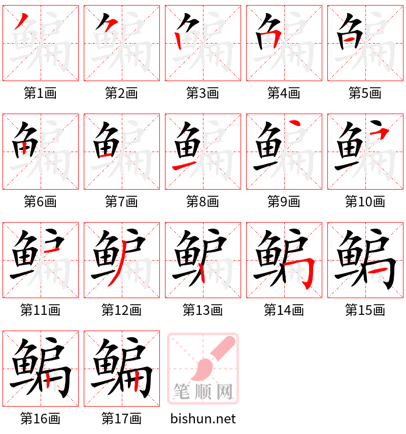 鳊 笔顺规范