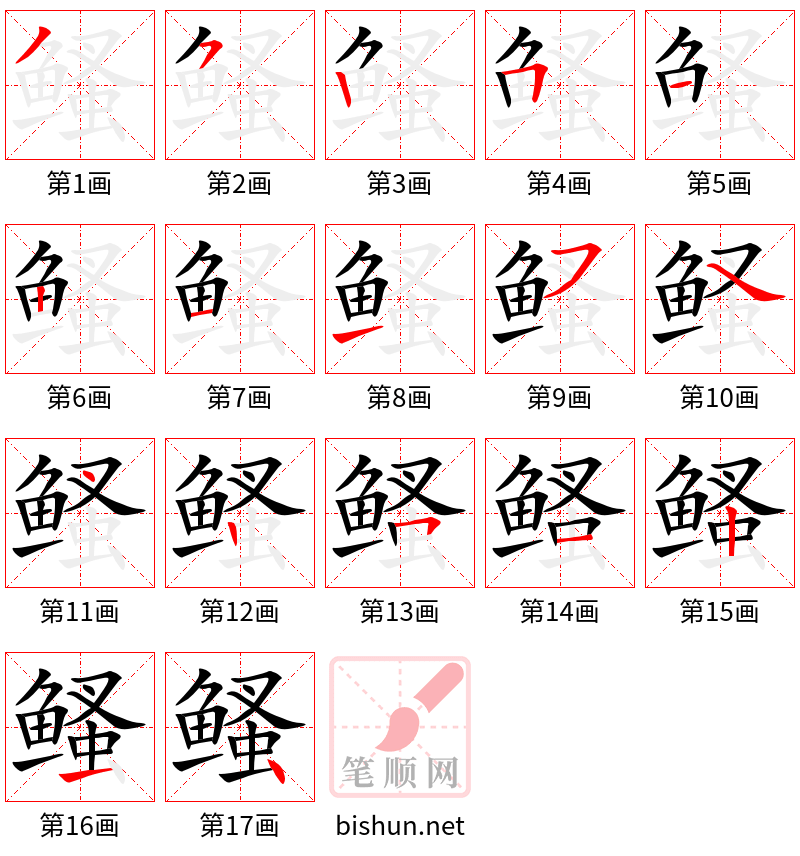 鳋 笔顺规范