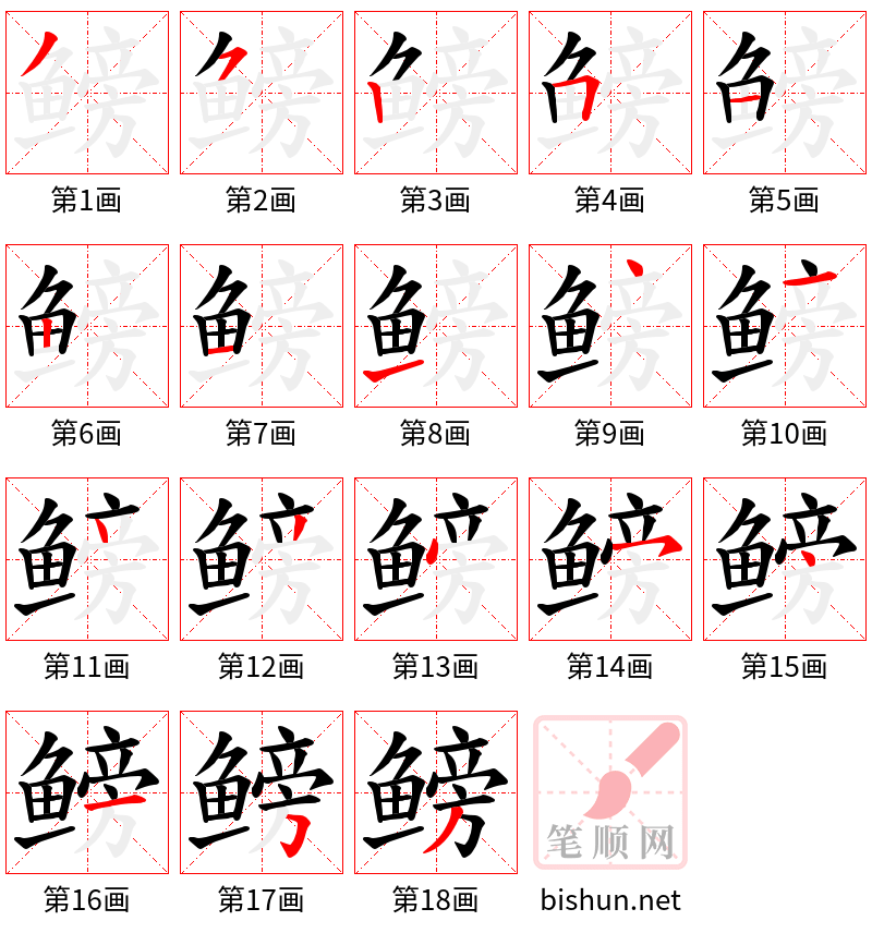 鳑 笔顺规范