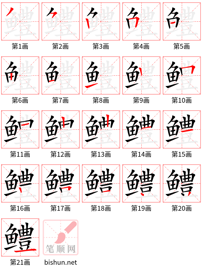 鳢 笔顺规范