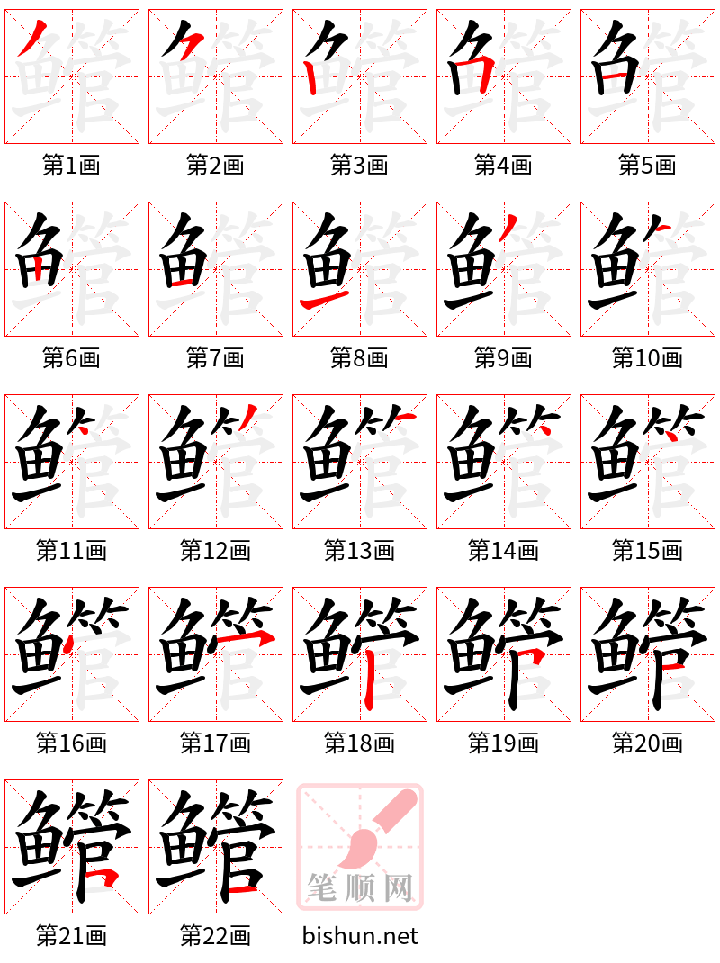 鳤 笔顺规范