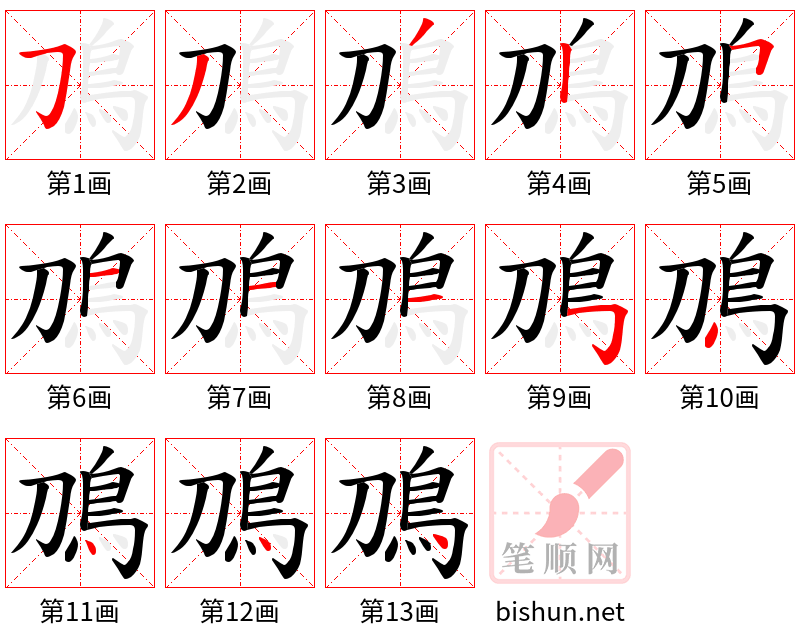 鳭 笔顺规范