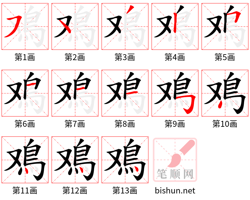 鳮 笔顺规范