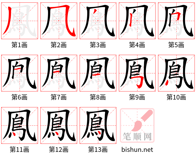 鳯 笔顺规范