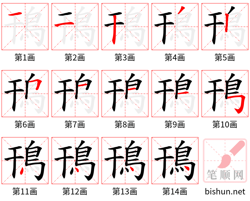 鳱 笔顺规范