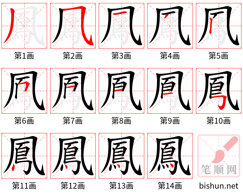 鳳 笔顺规范