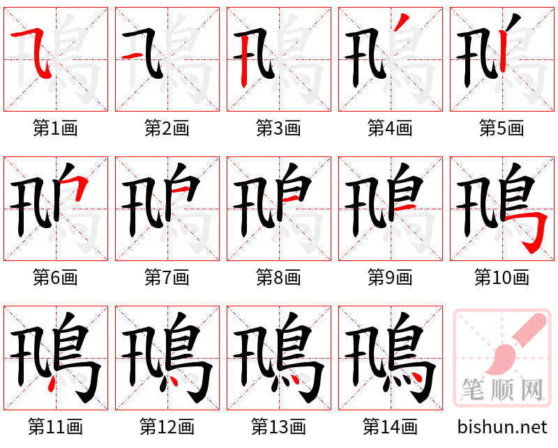 鳵 笔顺规范