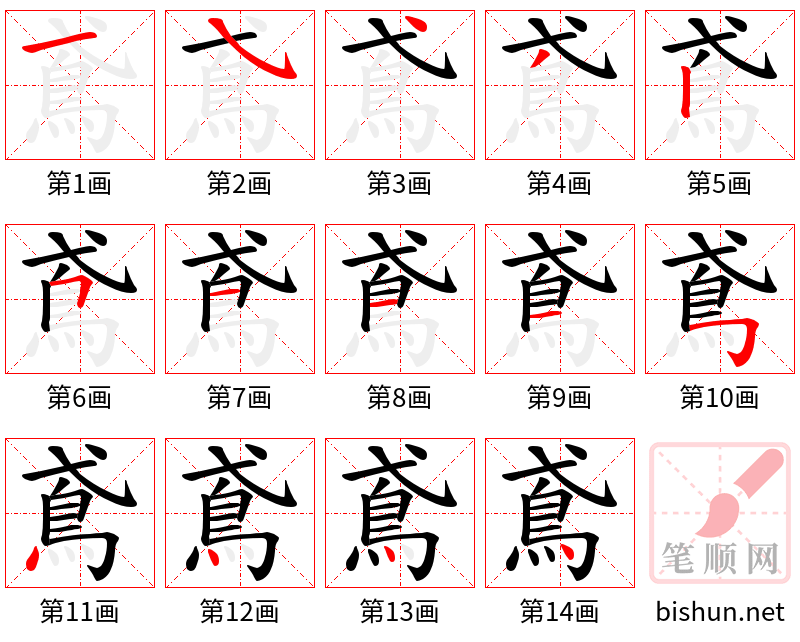 鳶 笔顺规范