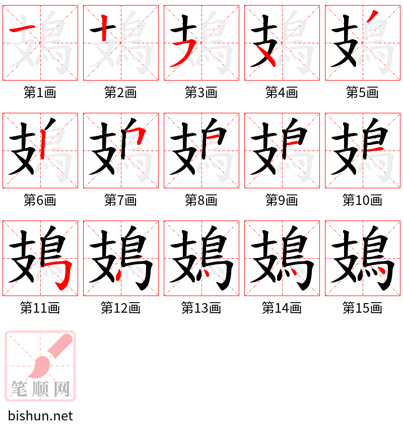 鳷 笔顺规范