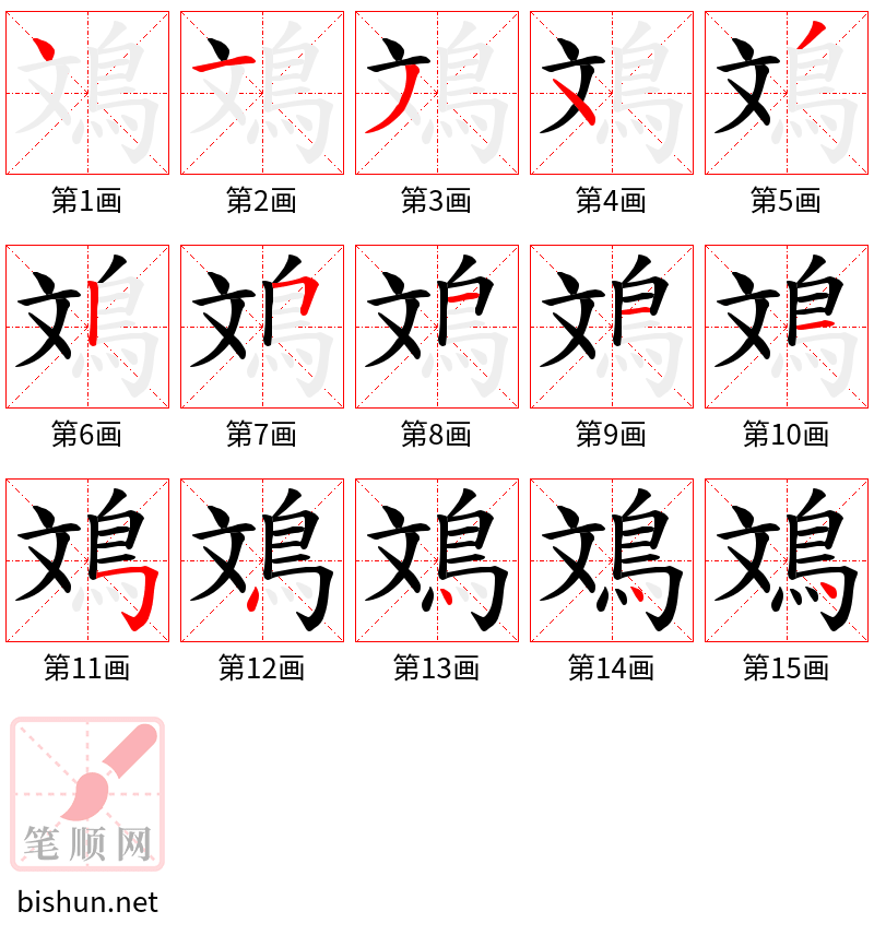 鳼 笔顺规范