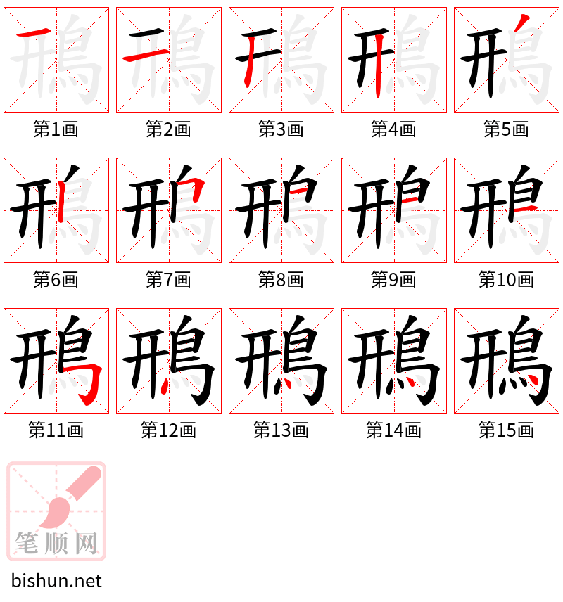 鳽 笔顺规范