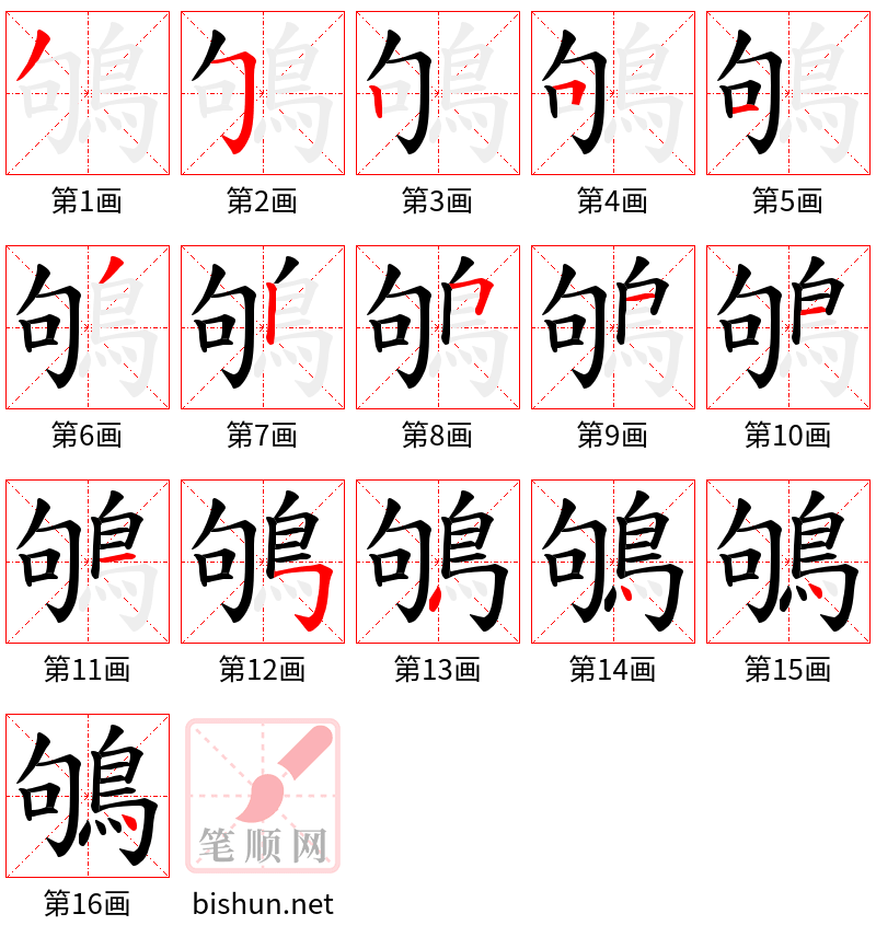 鴝 笔顺规范