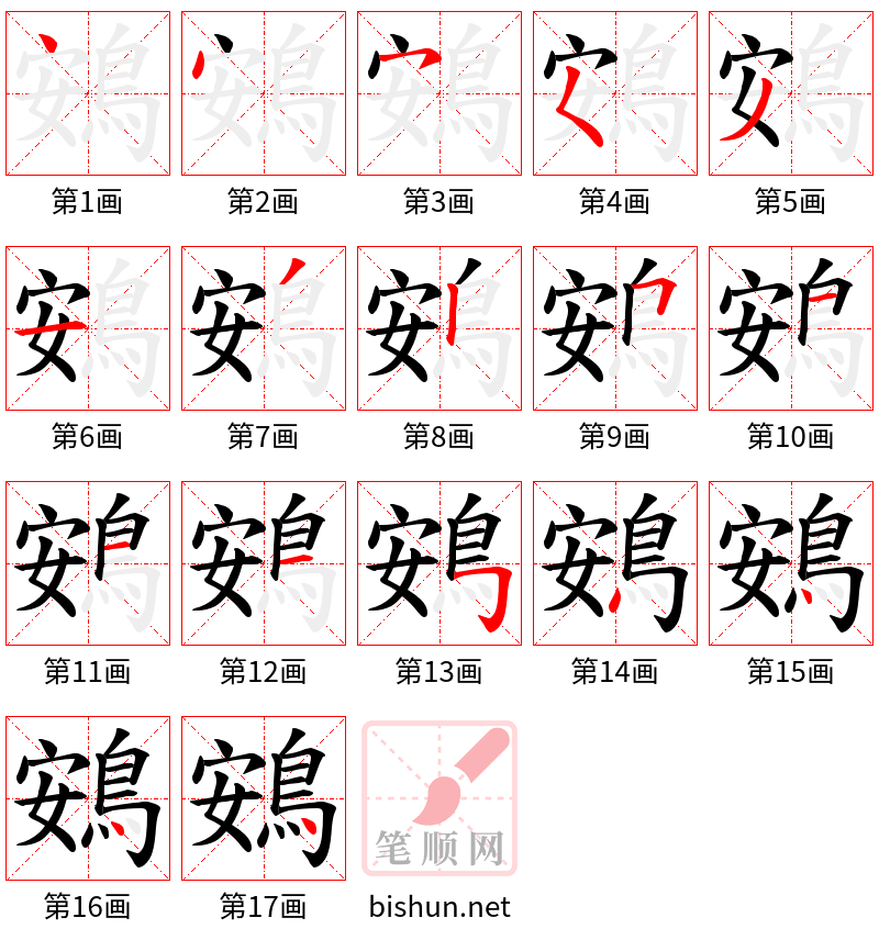 鴳 笔顺规范