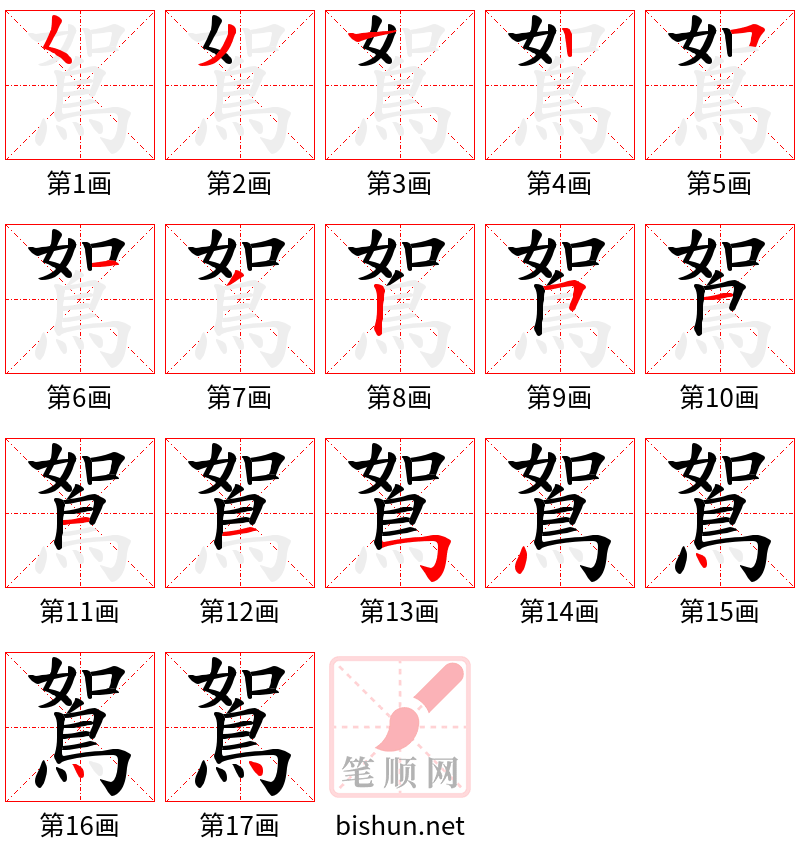 鴽 笔顺规范