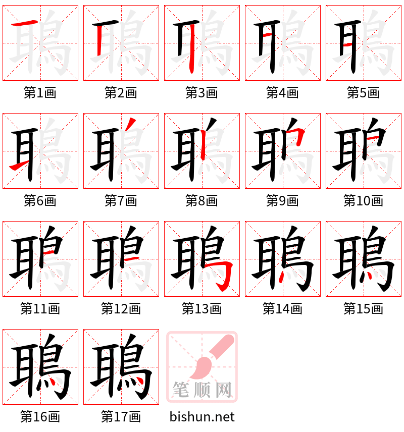 鵈 笔顺规范