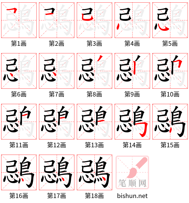 鵋 笔顺规范