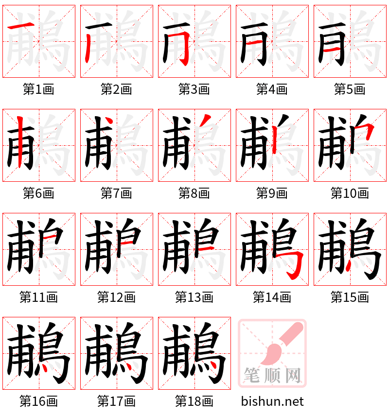 鵏 笔顺规范