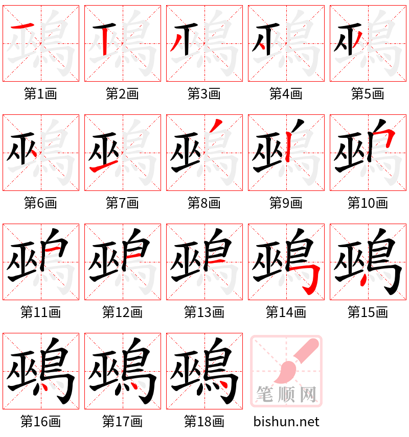 鵐 笔顺规范