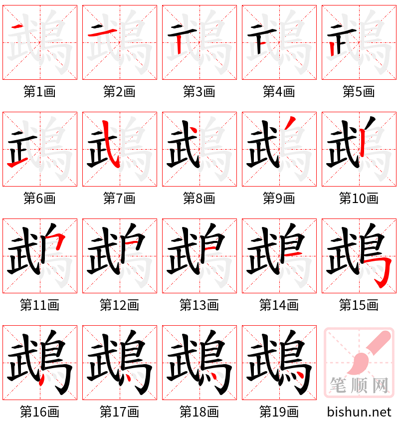 鵡 笔顺规范