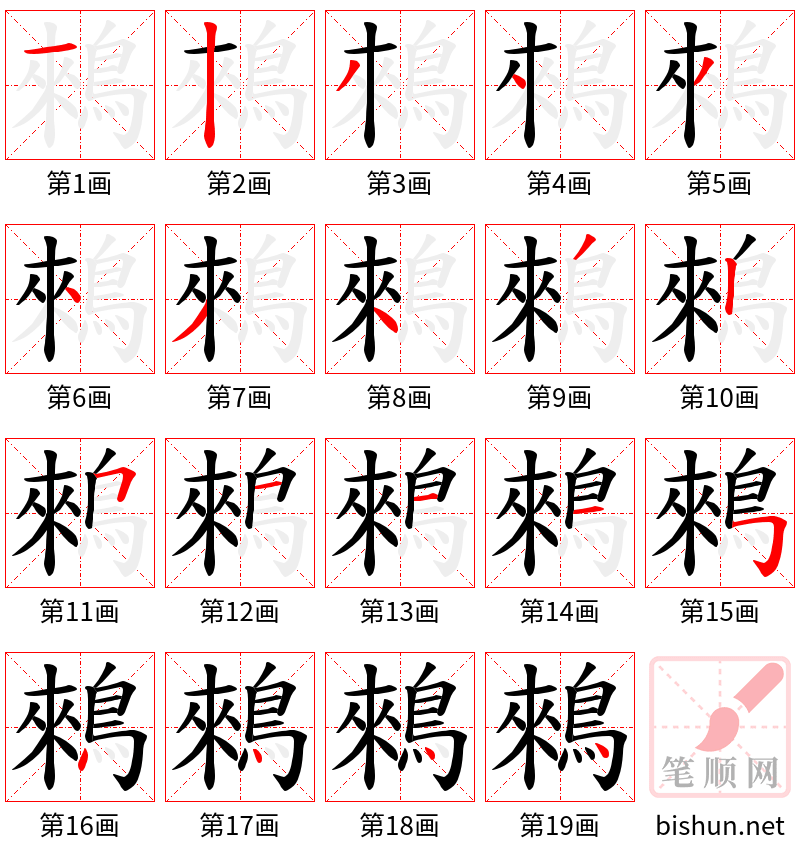 鶆 笔顺规范