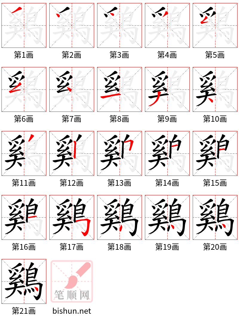 鷄 笔顺规范