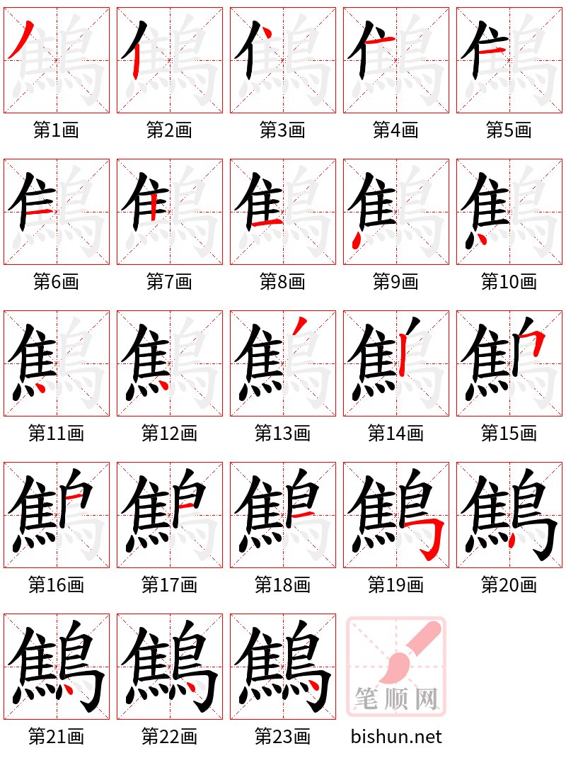 鷦 笔顺规范