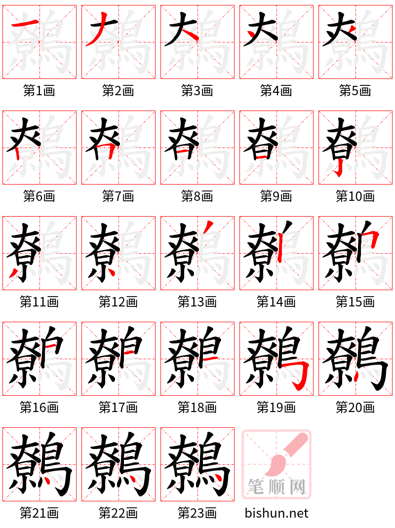 鷯 笔顺规范