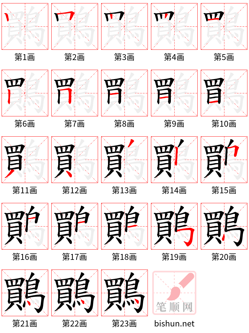 鷶 笔顺规范