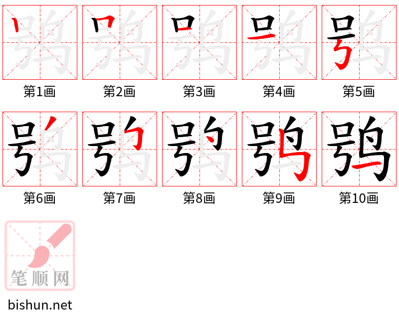 鸮 笔顺规范