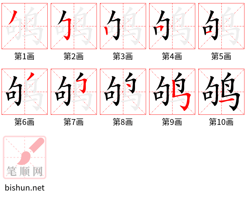 鸲 笔顺规范