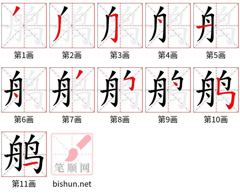 鸼 笔顺规范