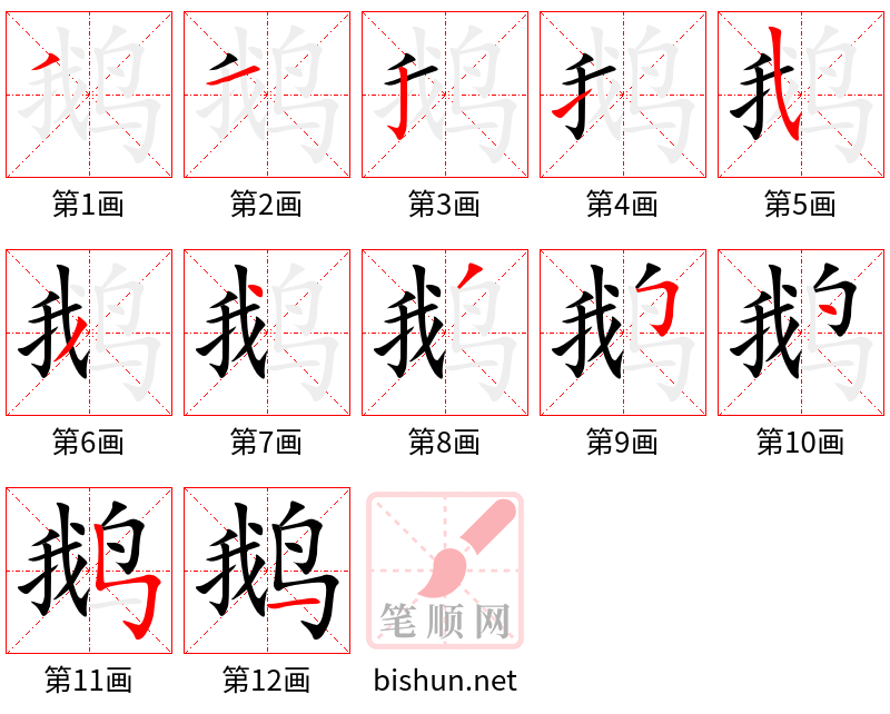 鹅 笔顺规范