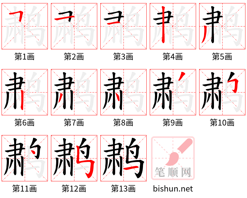 鹔 笔顺规范