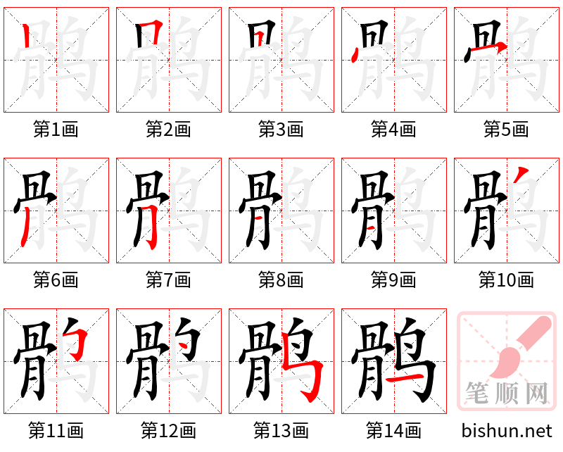 鹘 笔顺规范