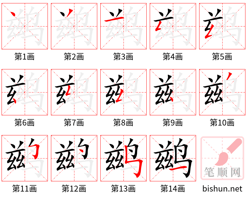 鹚 笔顺规范