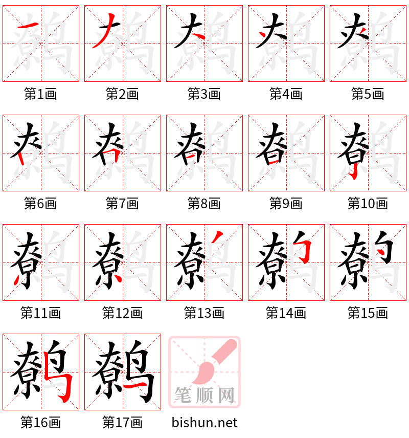 鹩 笔顺规范