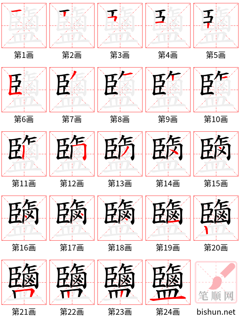 鹽 笔顺规范