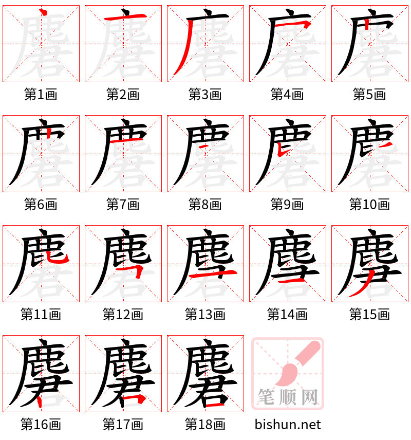 麏 笔顺规范