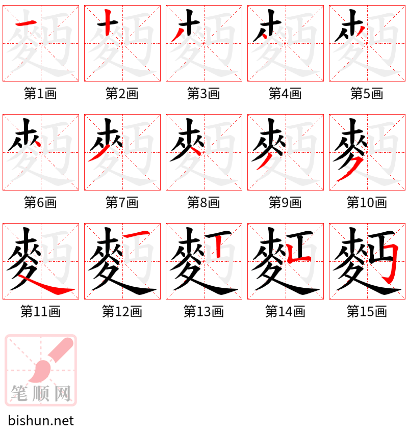 麪 笔顺规范