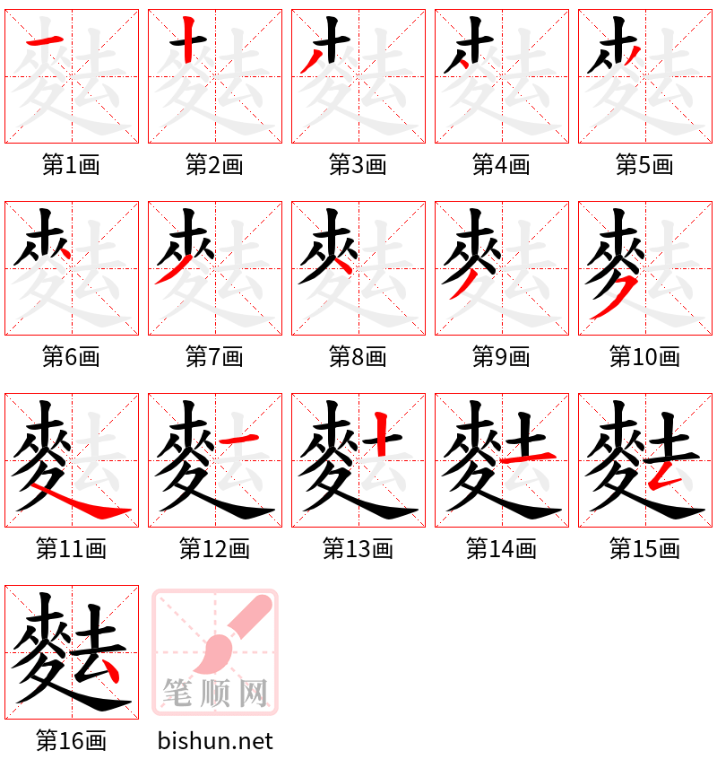 麮 笔顺规范